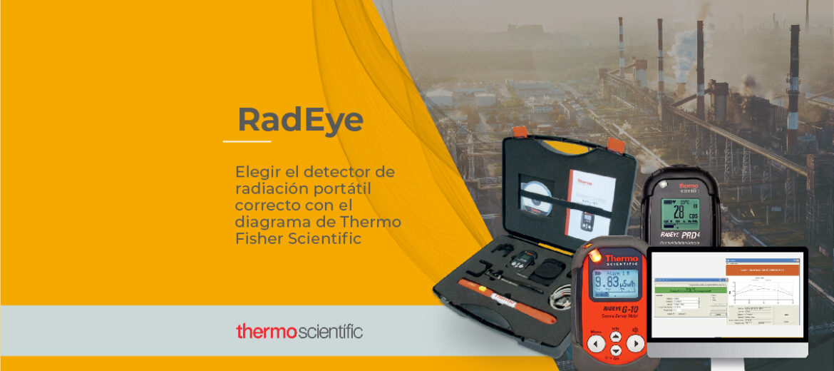 detector-radiacion-portatil-escoger-thermo-fisher-radiaciones